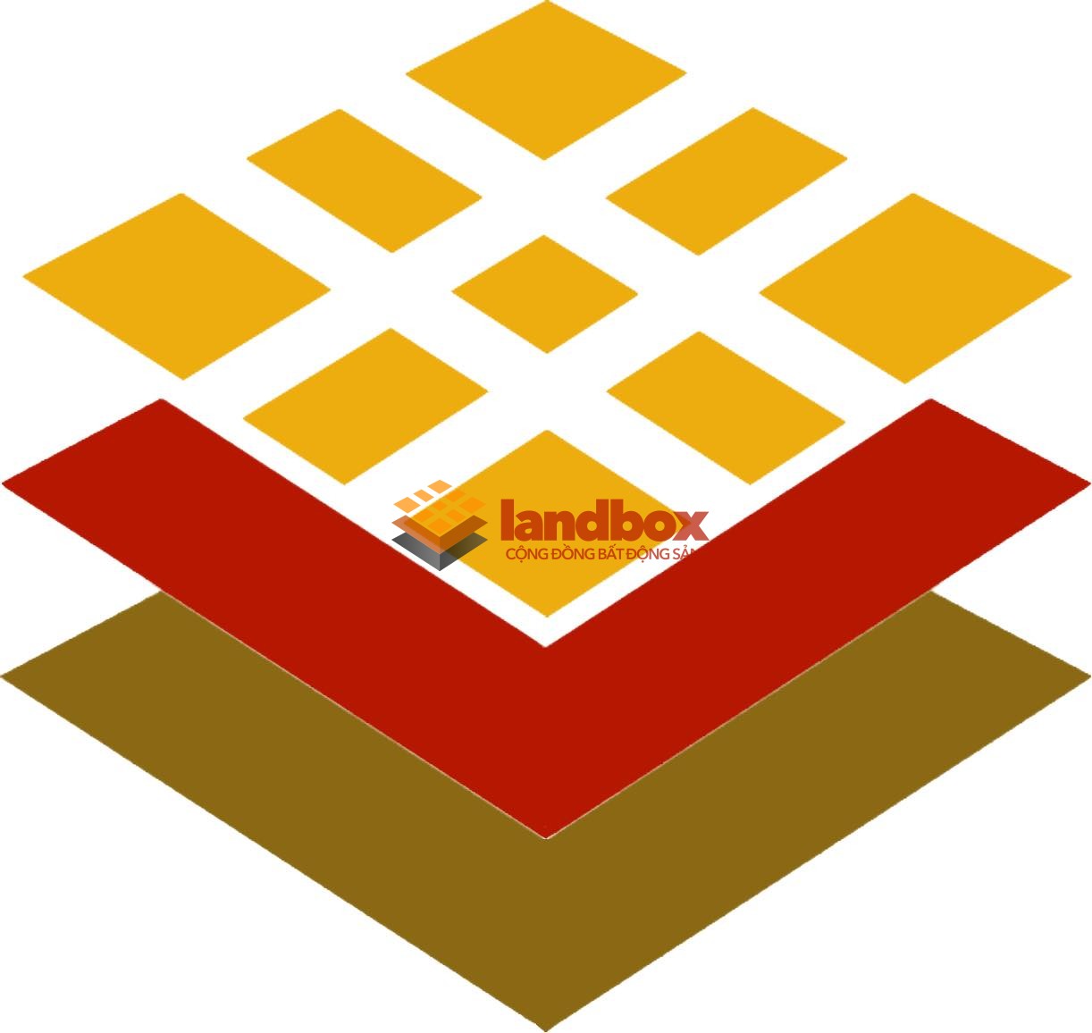 Land Box