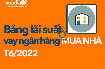 Bảng Lãi Suất Vay Ngân Hàng Mua Nhà Tháng 6/2022